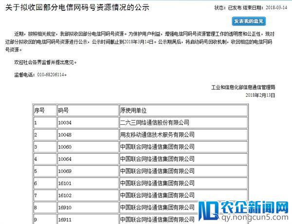 工信部公示拟回收电信网码号资源：10060在列