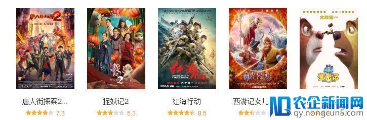 四天大盘票房破40亿！《唐人街探案2》逆袭破12亿，2018春节档进入“巷战”模式？