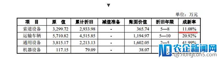 普陀山旅游也要IPO，“佛系景区”是怎样一门生意？