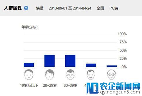 “欠债”的宅男救不了王欣