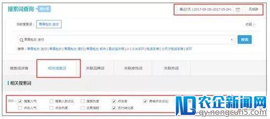 快速强化标签，获取大量手淘首页流量不传之秘