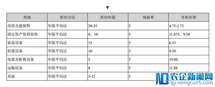 普陀山旅游也要IPO，“佛系景区”是怎样一门生意？