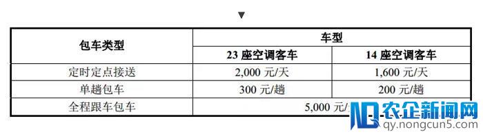 普陀山旅游也要IPO，“佛系景区”是怎样一门生意？