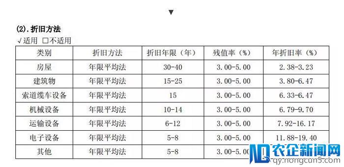 普陀山旅游也要IPO，“佛系景区”是怎样一门生意？