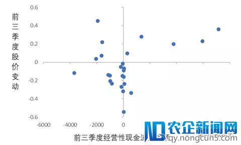 中国已过“雷曼时刻”，资本市场的下一步不会平淡