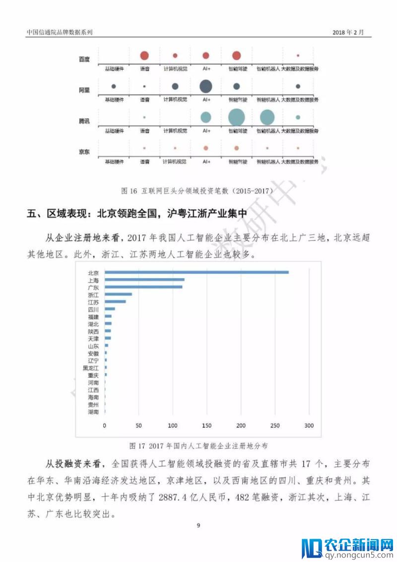 最新《中国人工智能产业数据报告》（2018年2月/PPT全文）