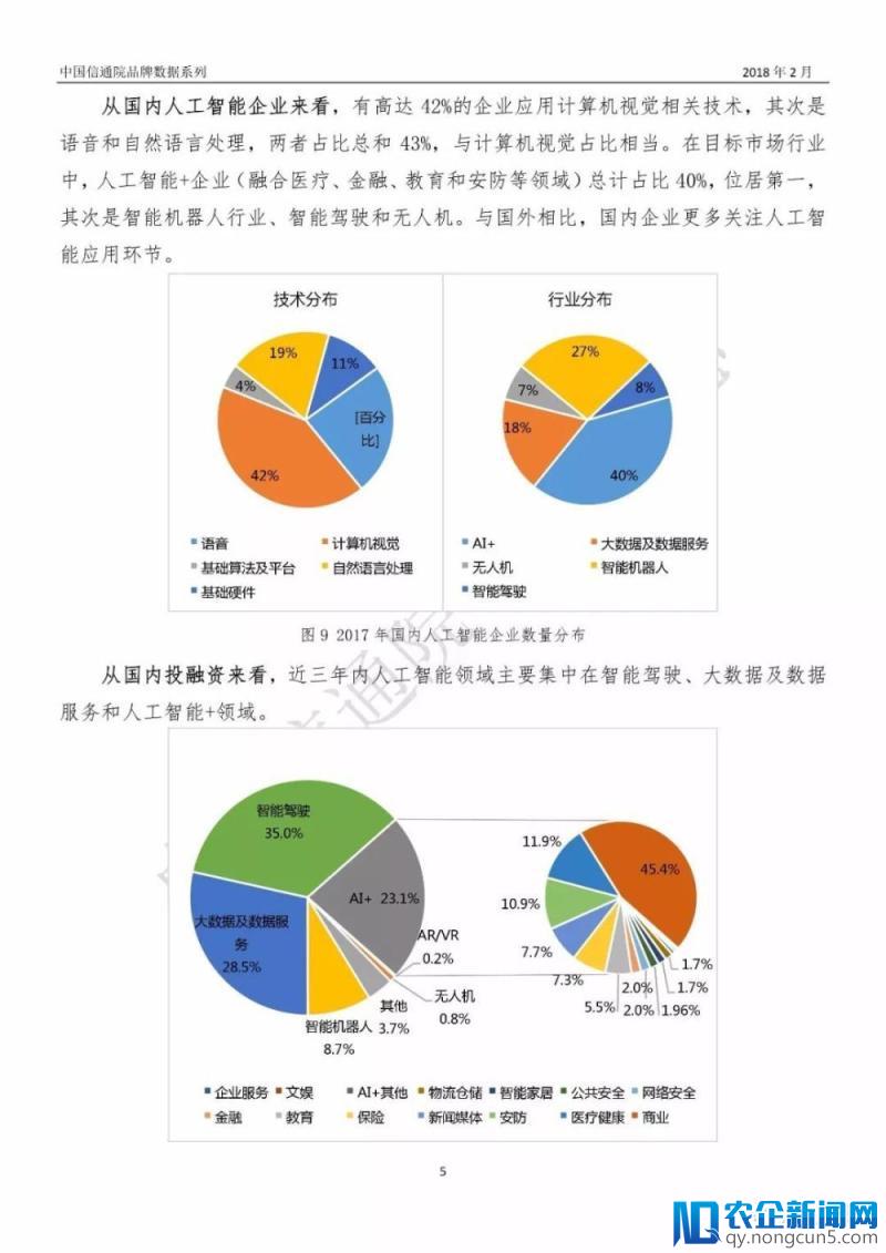 最新《中国人工智能产业数据报告》（2018年2月/PPT全文）