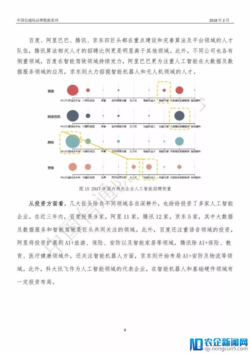 最新《中国人工智能产业数据报告》（2018年2月/PPT全文）