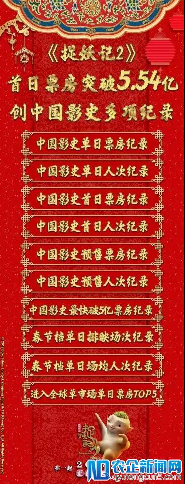 反超、逆袭、暗战…2018年春节档6天56亿票房，2019年是否精彩依然？