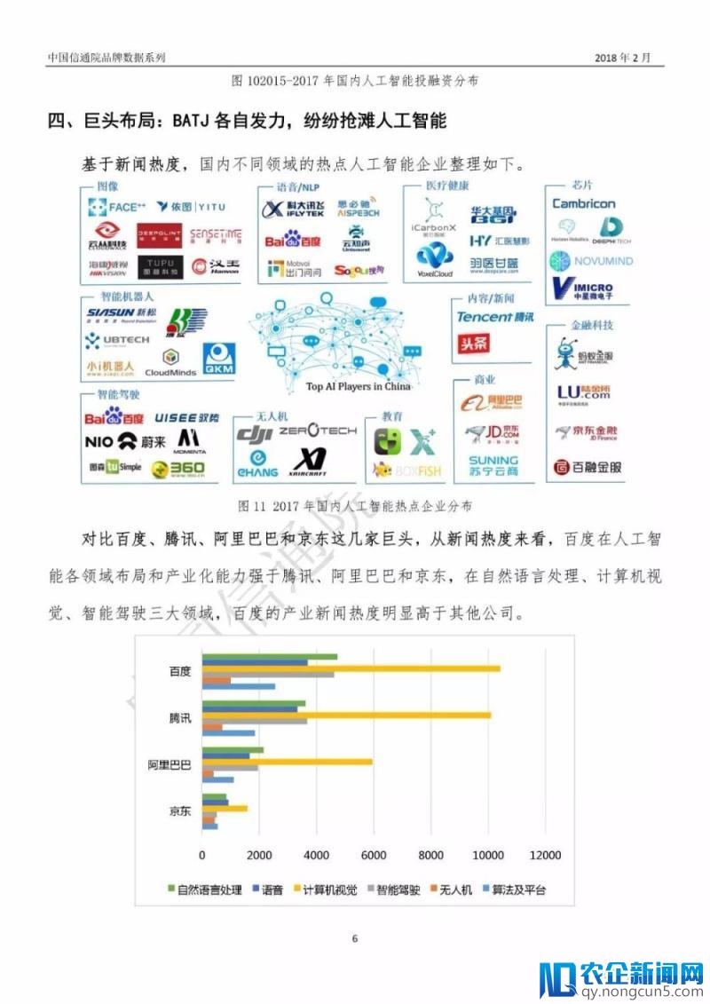 最新《中国人工智能产业数据报告》（2018年2月/PPT全文）