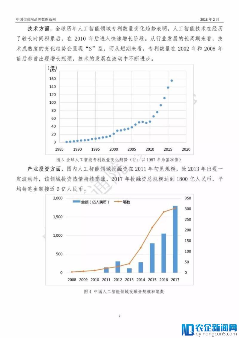 最新《中国人工智能产业数据报告》（2018年2月/PPT全文）