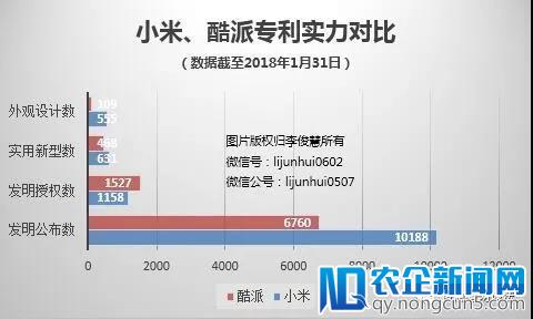 春节广告投放盘点：小米这六年，从不知所云到营收破千亿