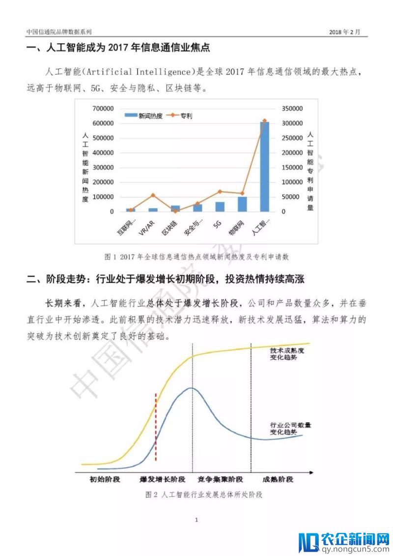 最新《中国人工智能产业数据报告》（2018年2月/PPT全文）