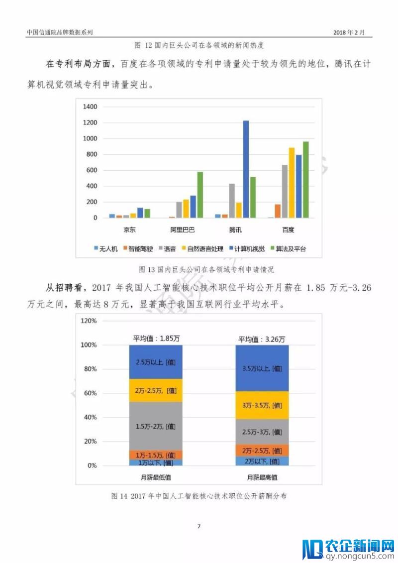 最新《中国人工智能产业数据报告》（2018年2月/PPT全文）