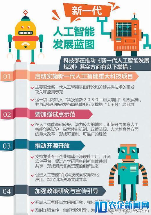 中国抢下人工智能先手棋:位列全球第一梯队 或迎洗牌