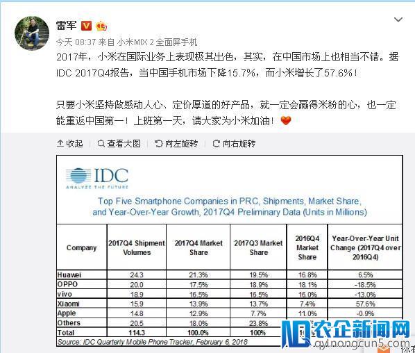 雷军乐了：小米中国市场坚挺 国际业务出色