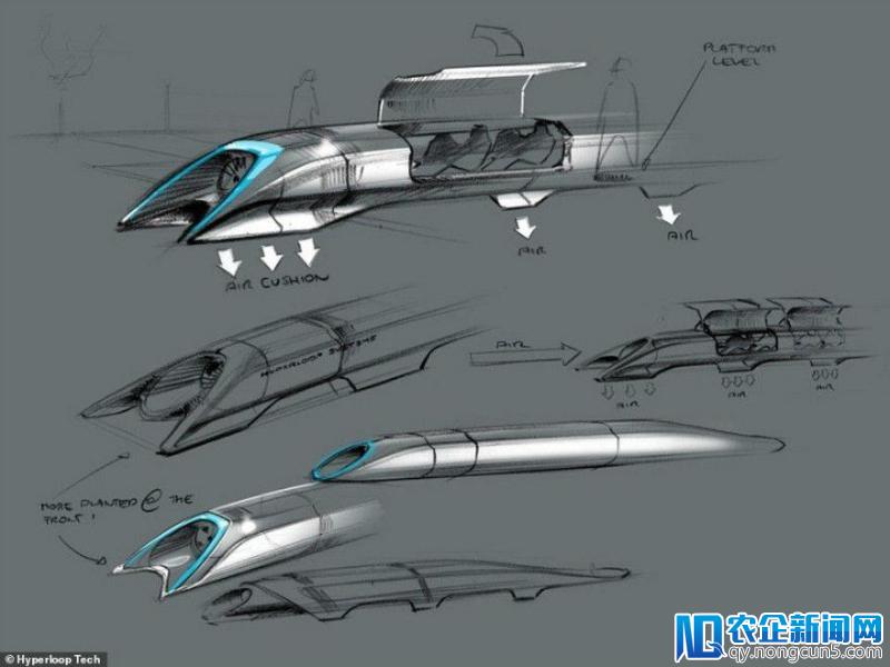 15张图片，一览Hyperloop 200年变革之旅