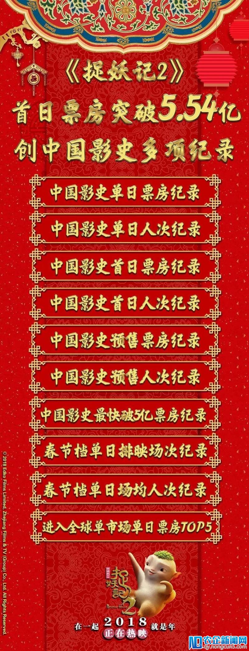 2018春节档累计票房近60亿，中国电影进入“内容+渠道”双驱动新时代