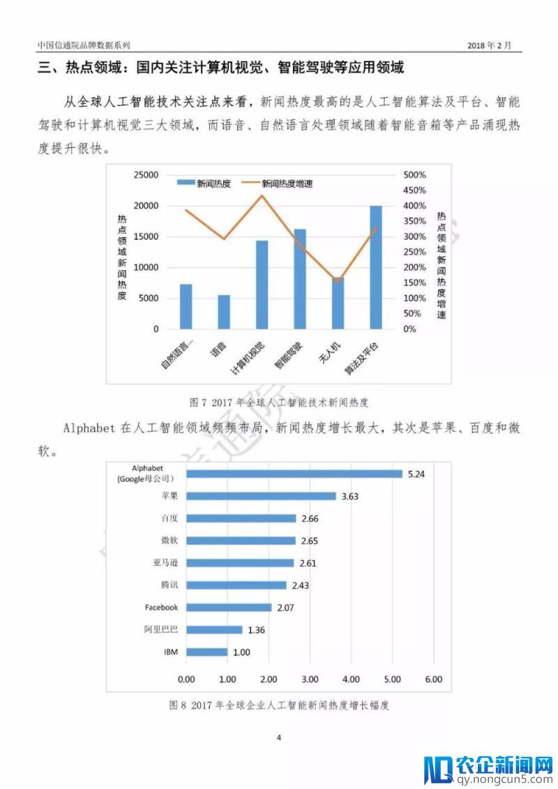 最新《中国人工智能产业数据报告》（2018年2月/PPT全文）