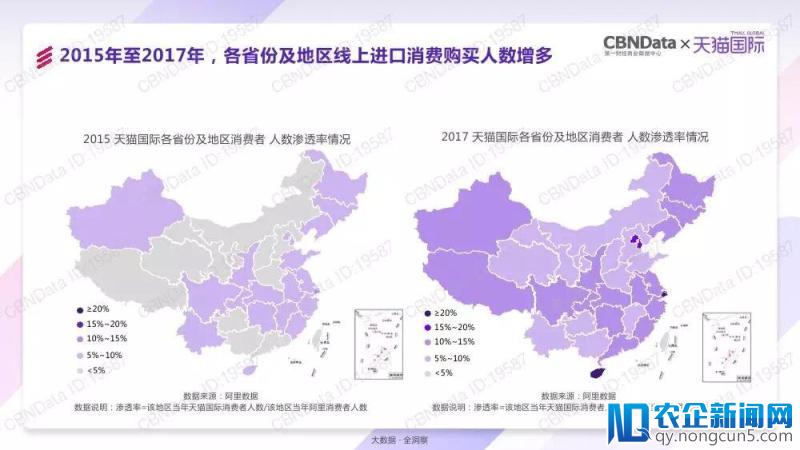 新零售激活国人品质消费升级，天猫国际春节进口消费暴涨近20倍-天下网商-赋能网商，成就网商