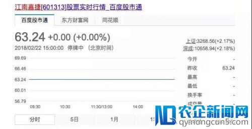 丁磊辟谣10亿买进96000个比特币；春节档全国电影总票房达57.2亿；万达20年后重返中国足坛…