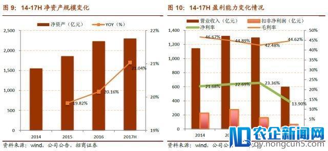 腾讯等入股万达，各自“小目标”都在这