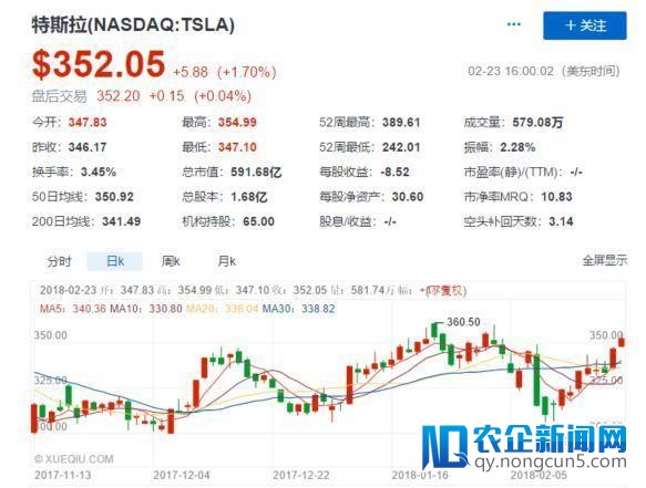 起底伟大公司面前的投资逻辑