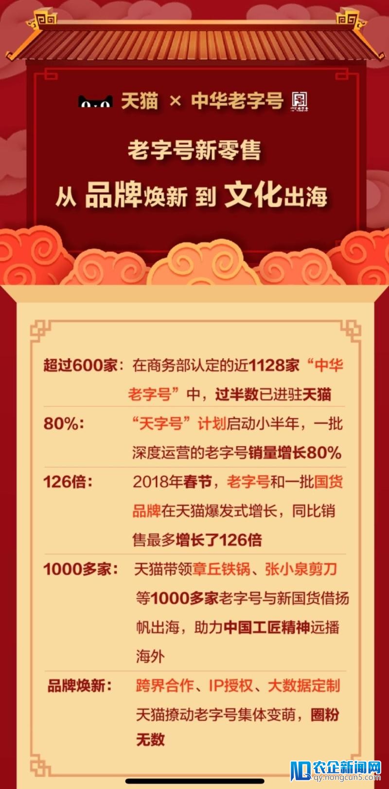 “天字号”方案半年记：天猫赋能老字号