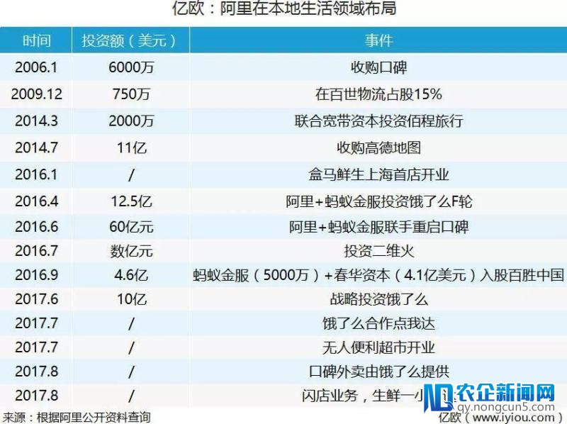 马云饿了么？张旭豪已成谣言里“待宰的
