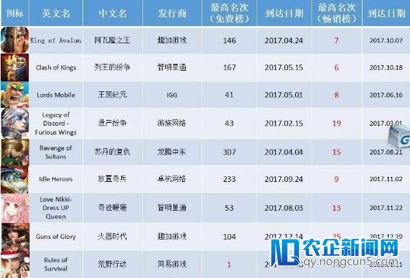 落霞与突兀齐飞，质量与成果偏重——20