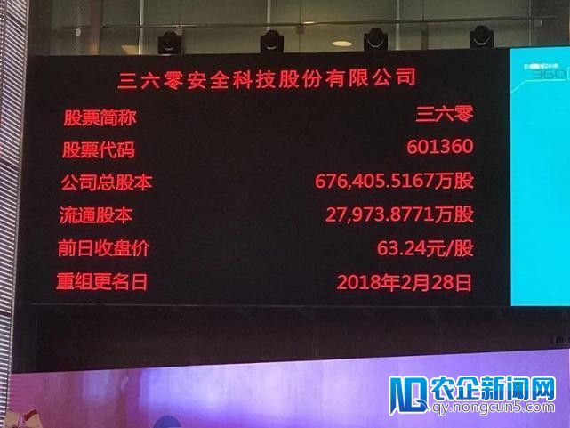 科技晚报：360昔日正式重组更名登陆A股