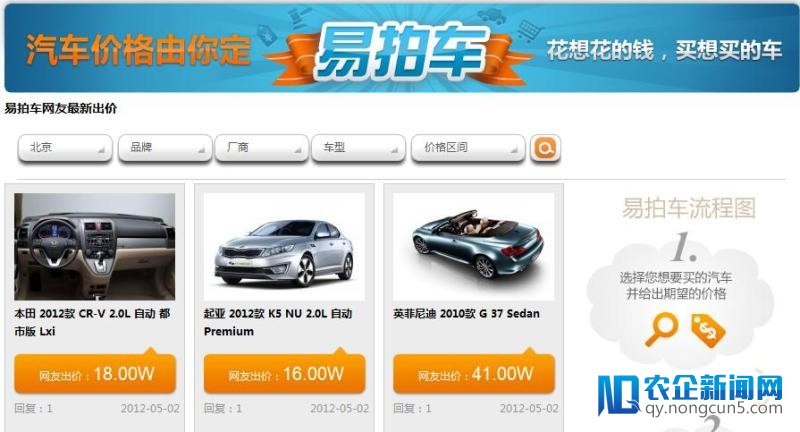 "反向定价"形式引进汽车销售范畴，创业