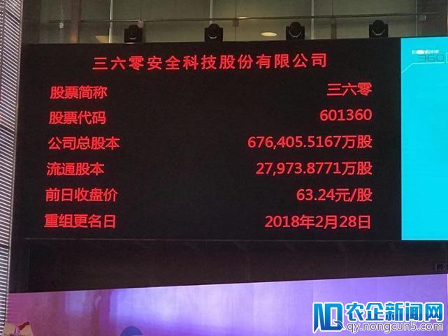 科技晚报：360今日正式重组更名登陆A股 亚马逊斥巨资收购Ring