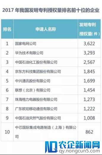 中国移动“5G终端先行者计划”开启 OPPO获邀前列