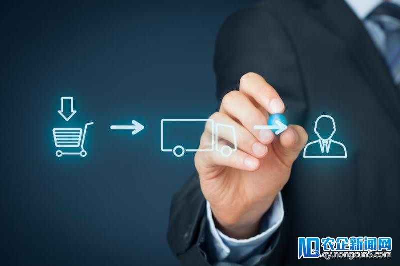 B2B环境下电商平台供给链管理形式剖析