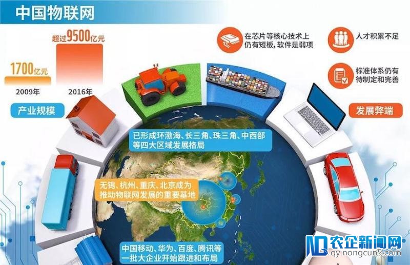 中国在努力建立腾讯、阿里巴巴等平台的