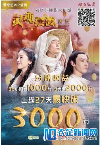 中国网络电影市场单月票房分账创历史新