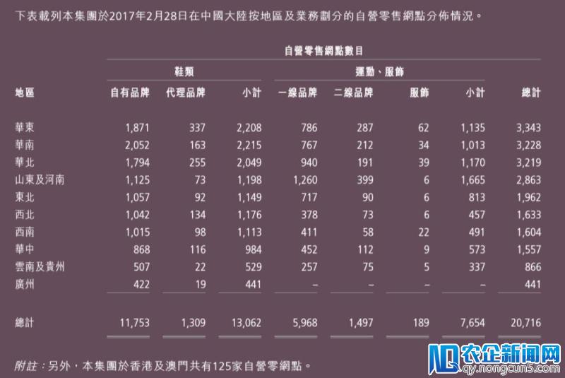 腾讯全面狙击阿里新零售，传统零售商抓紧站队了