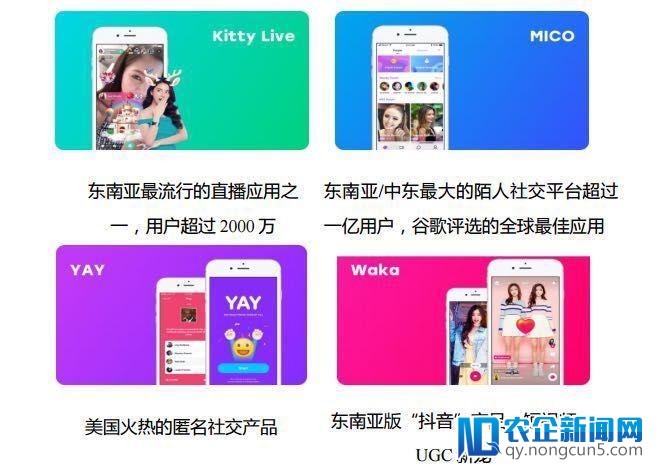 1亿社群用户支持！GSC行将登录全球最大