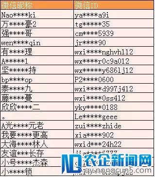 微信：已对6000多个涉赌微信群进行限制群功能处理