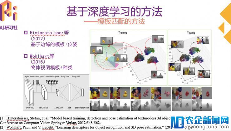 北航张欢：如何运用深度学习进行位姿测量？