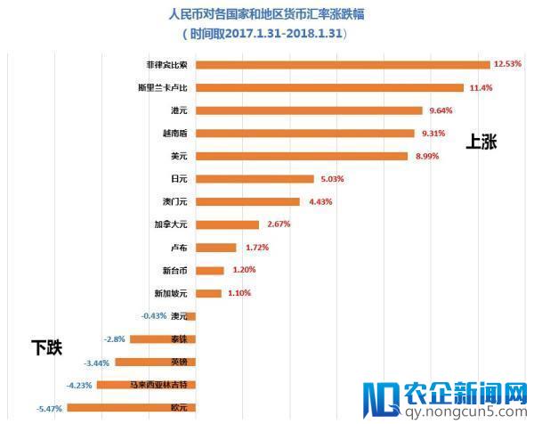 去年中国人出境旅游破1.3亿人次，为世界最大出境游客源国