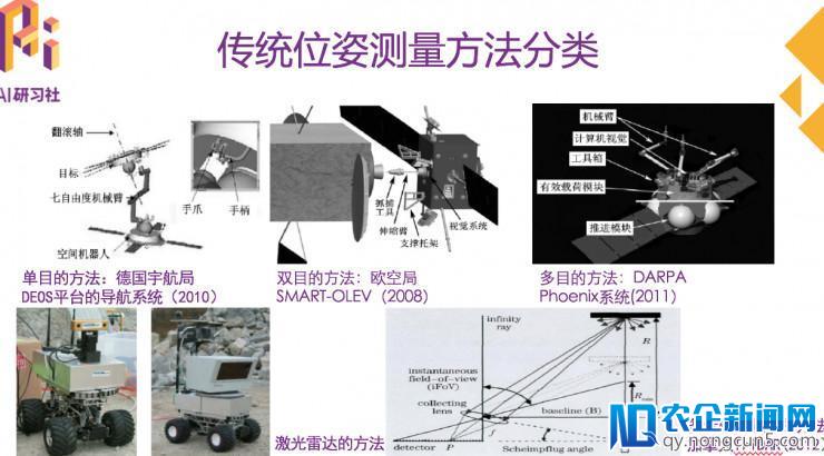 北航张欢：如何运用深度学习进行位姿测量？