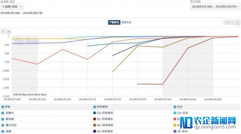 身家过亿，权贵之子惹“火”下身：Vero