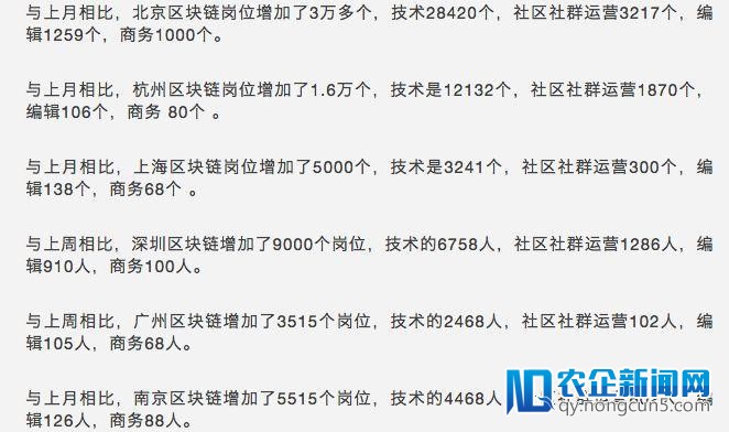 区块链热潮的人才狂欢：岗位陡增8万个