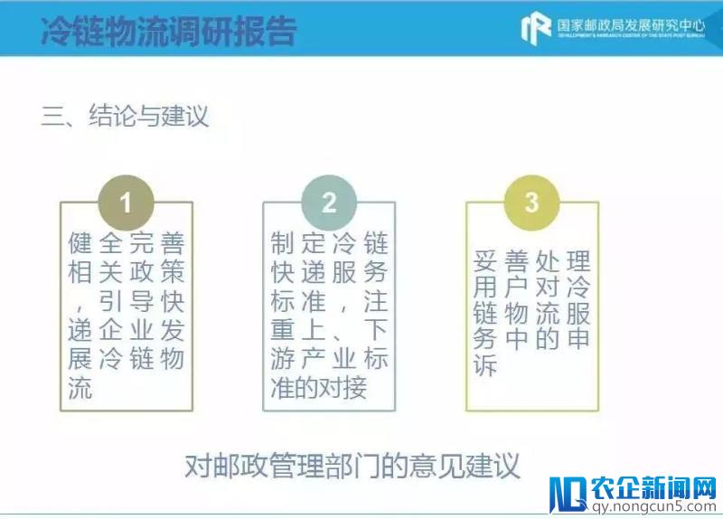 快递企业做冷链发展到底怎么样？这里有份实地调研报告给你