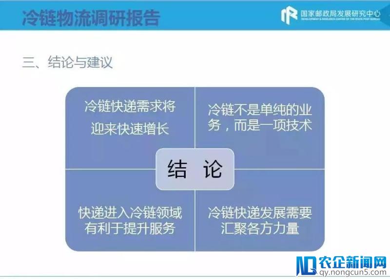 快递企业做冷链发展到底怎么样？这里有份实地调研报告给你