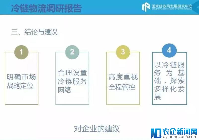 快递企业做冷链发展到底怎么样？这里有份实地调研报告给你