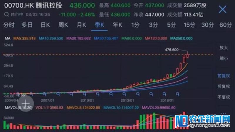 一场亿万财富抢夺战打响！李彦宏、丁磊