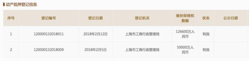 ofo终于等到救命钱